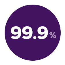 Ic&ocirc;ne Les st&eacute;rilisateurs Philips&nbsp;Avent tuent 99&nbsp;% des bact&eacute;ries