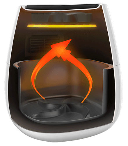 Philips Airfryer Funktionsweise