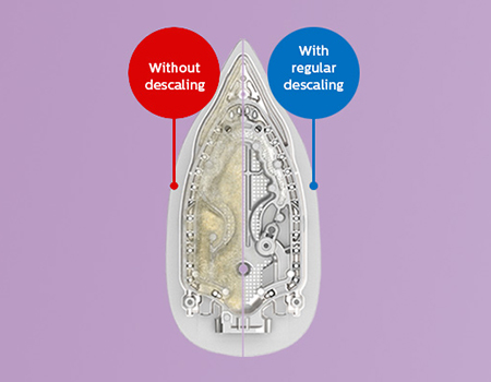 Comment nettoyer le réservoir d’eau d’un fer à repasser